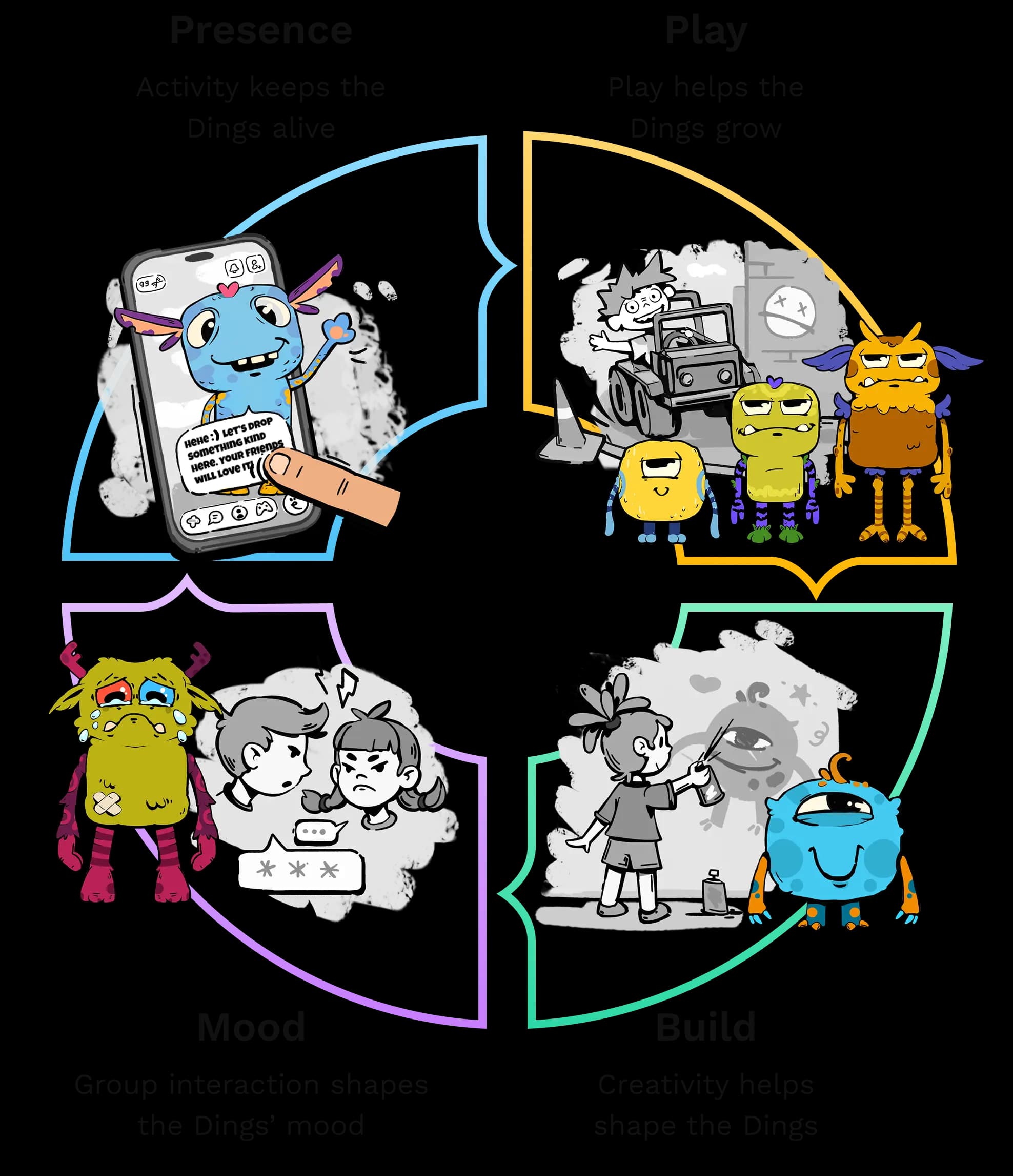 Full Circle